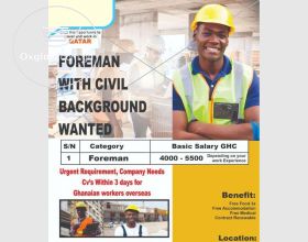 Foreman with Civil Background Wanted