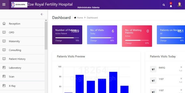Best Hospital Software for sale
